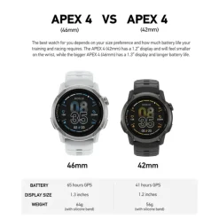 APEX 4 46mm SPORTKLOCKA