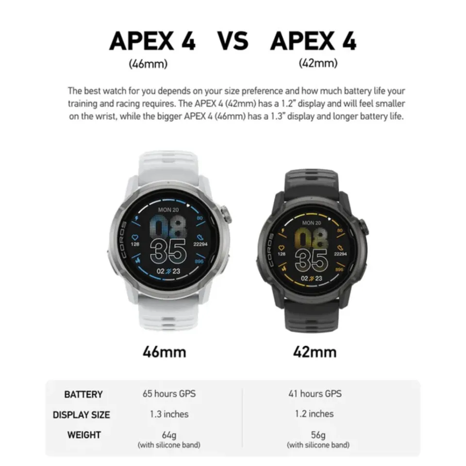 APEX 4 46mm SPORTKLOCKA