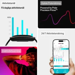 LOOP HÄLSOARMBAND