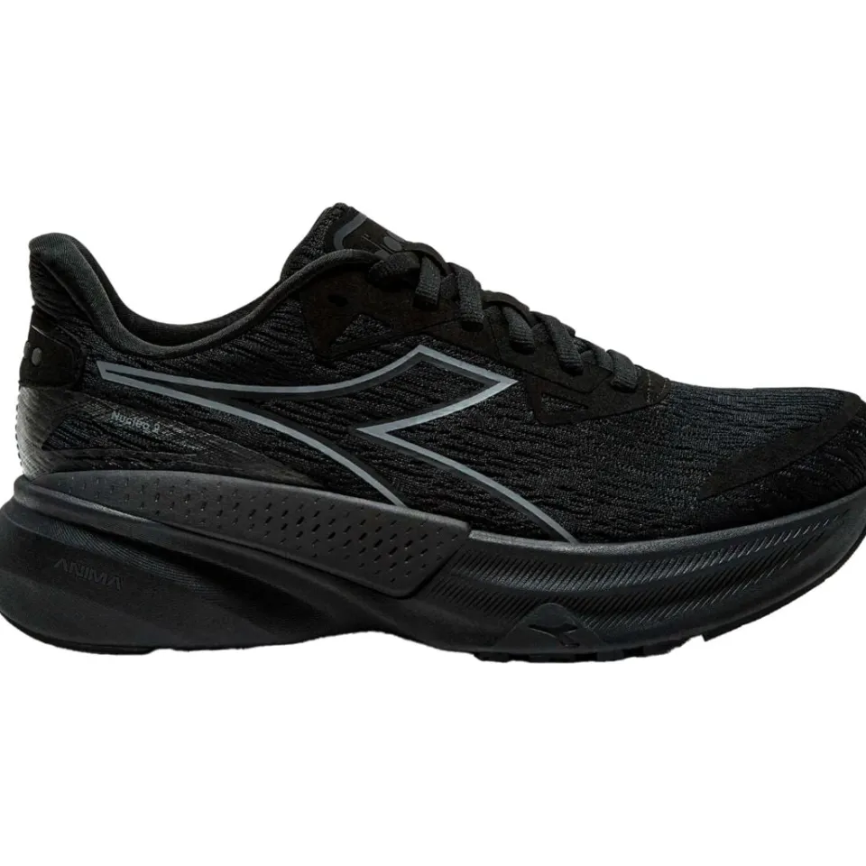 NUCLEO 2 LÖPARSKOR