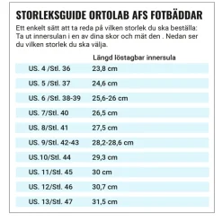 Ortolab AFS PLUS LÅG Inläggssula