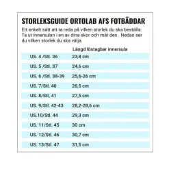 ORTOLAB AFS PLUS NORMAL INLÄGGSSULA