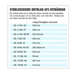 ORTOLAB AFS SLIM HÖG INLÄGGSSULA