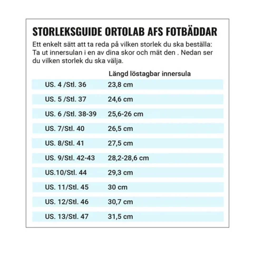 ORTOLAB AFS SLIM HÖG INLÄGGSSULA